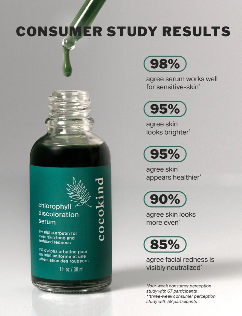 Cocokind Chlorophyll Discolouration Serum