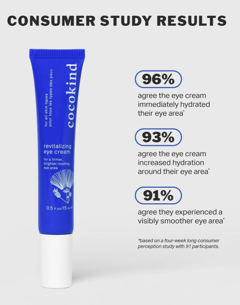 Cocokind Revitalizing Eye Cream