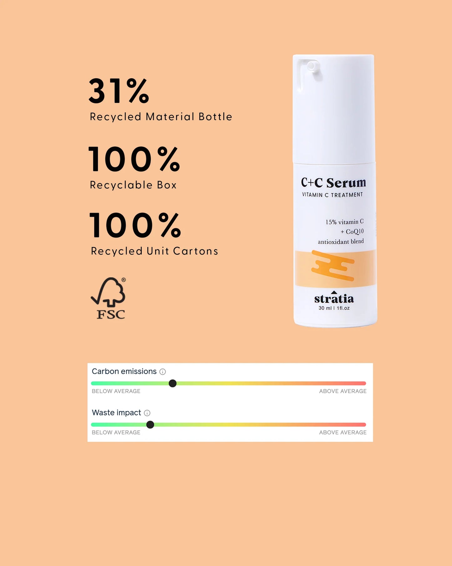 Stratia C+C Serum Vitamin C Treatment